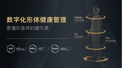 兰超汇形体健康管理,塑造有形有韵有态度的新女性